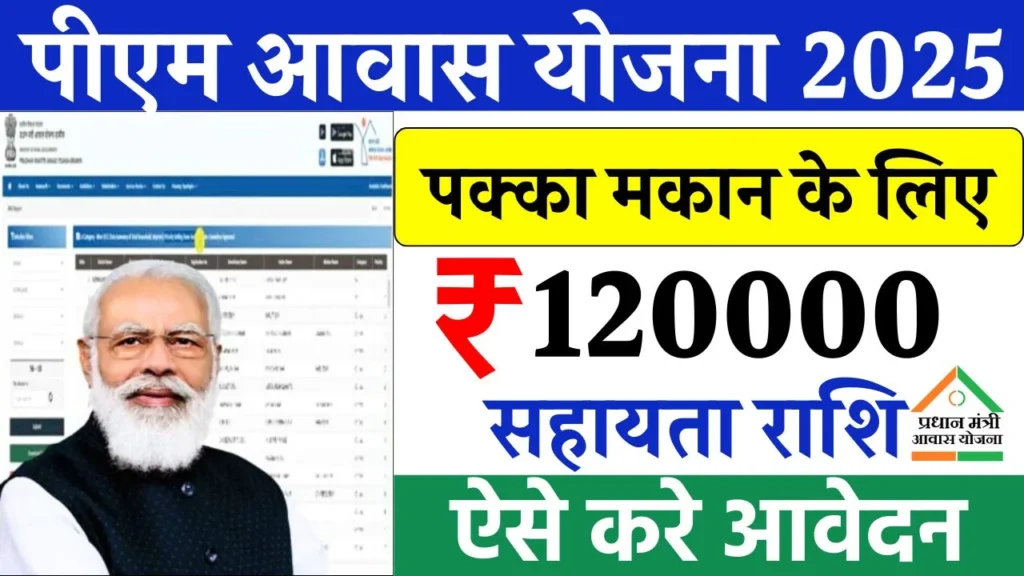 PMAY 2.0 Online Apply PMAY 2.0 Online Apply